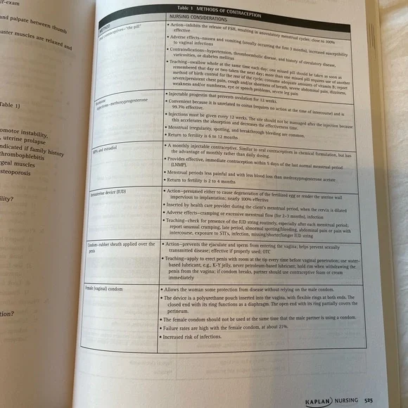 Kaplan Nursing NCLEX-RN Content Review Guide - Picture 6 of 9